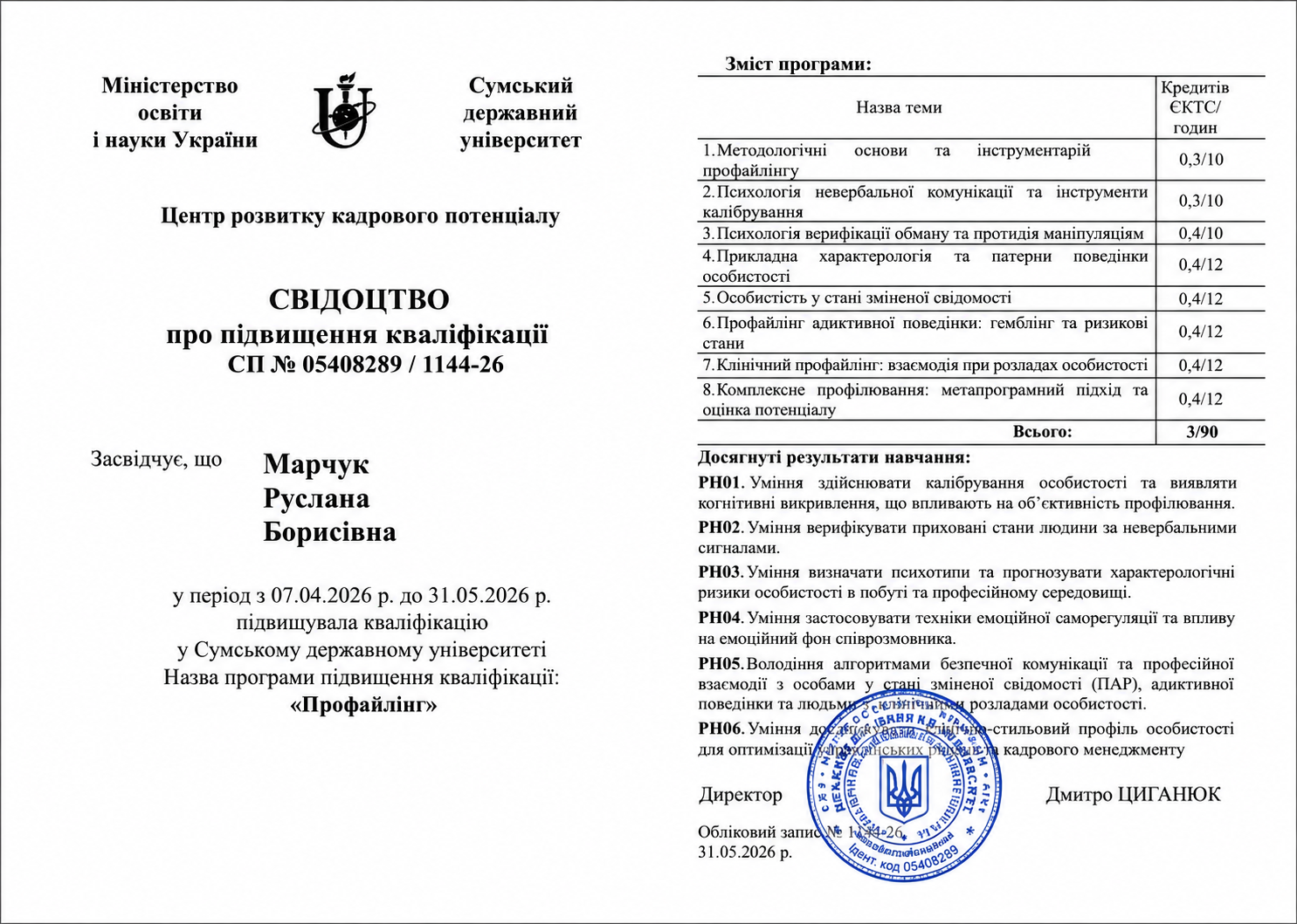 Свідоцтво про підвищення кваліфікації — профайлінг